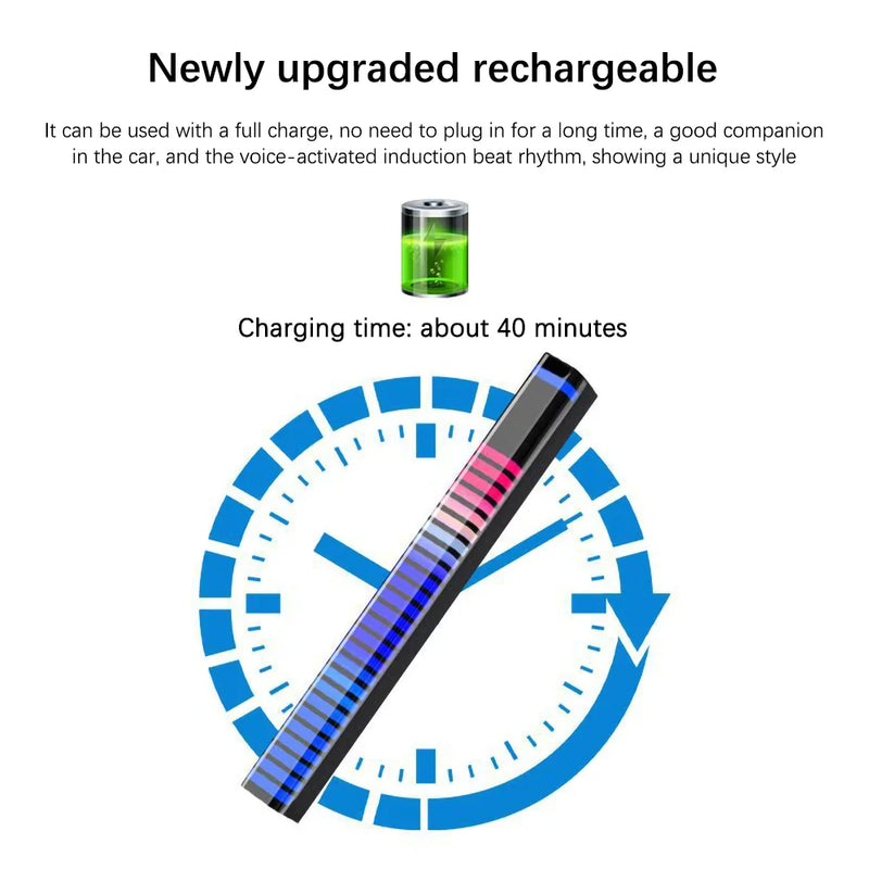 Barra de luz LED ativada por som RGB, captação de música, luzes de voz, lâmpada ambiente, estética, decoração de jogos, 16, 32, 40