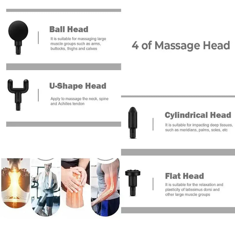 Pistola de fáscia massagem de tecido profundo portátil relaxamento vibração massagem equipamento de massagem muscular dispositivo de fitness para corpo inteiro